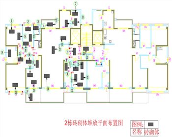 砌筑工程降本增效这样干：排版先行，集中加工！